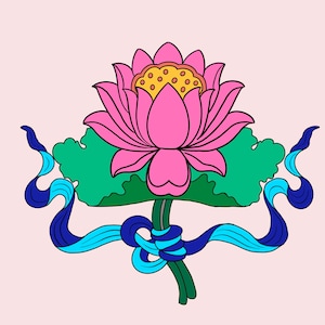8 auspicious signs ,  Tibet art , Buddhism, Ashtamangala, Mandala, Victory  Banner , Golden fish, Lotus Flower, Vase of Treasure