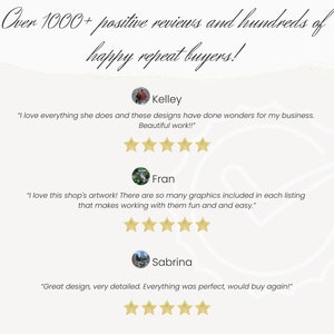 May include: Screenshot of three customer reviews with five-star ratings. The reviews are positive and highlight the quality of the artwork and designs. The text includes "I love everything she does and these designs have done wonders for my business. Beautiful work!"  "I love this shop's artwork! There are so many graphics included in each listing that makes working with them fun and easy." and "Great design, very detailed. Everything was perfect, would buy again!"