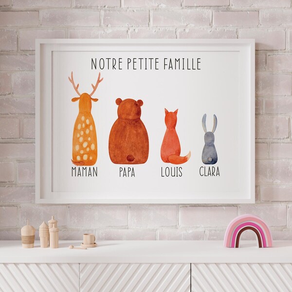 Affiche famille personnalisée - Etsy France
