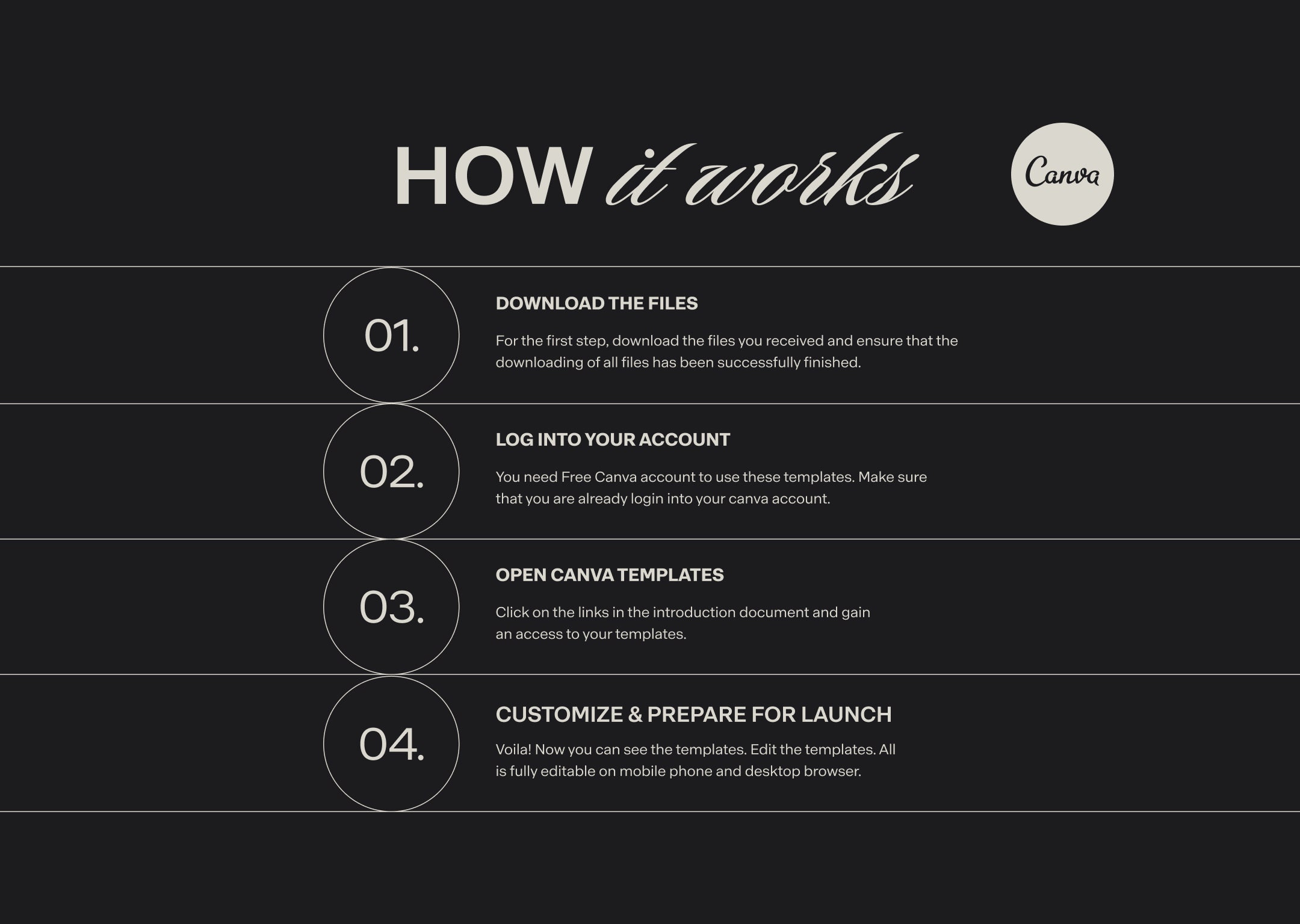 Showit Template Showit Website Template for Yoga Instructor canva Showit Template Showit Website Template for Yoga Instructor canva