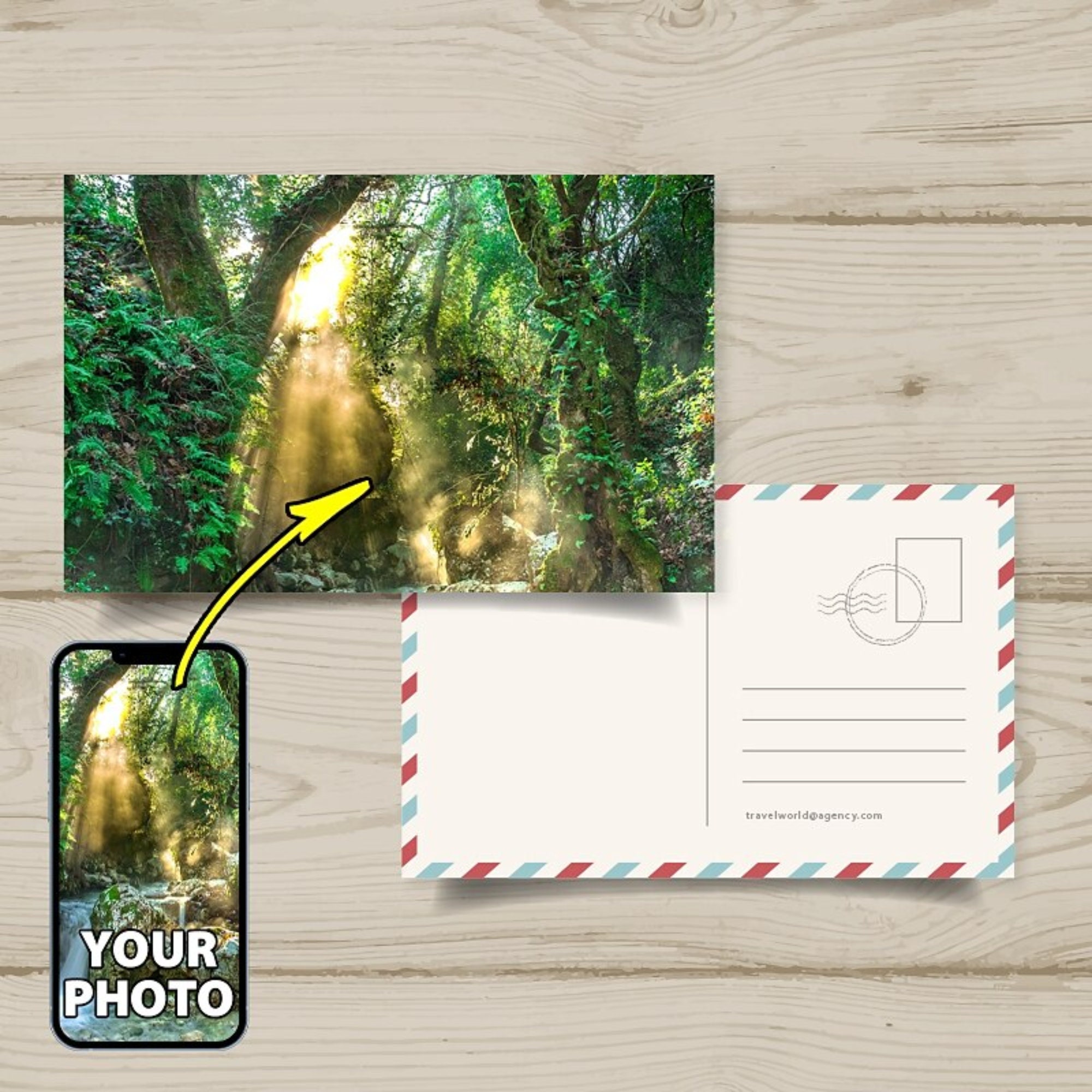 Custom Postcards Print, Custom Photo Postcards, Personalized Postcards