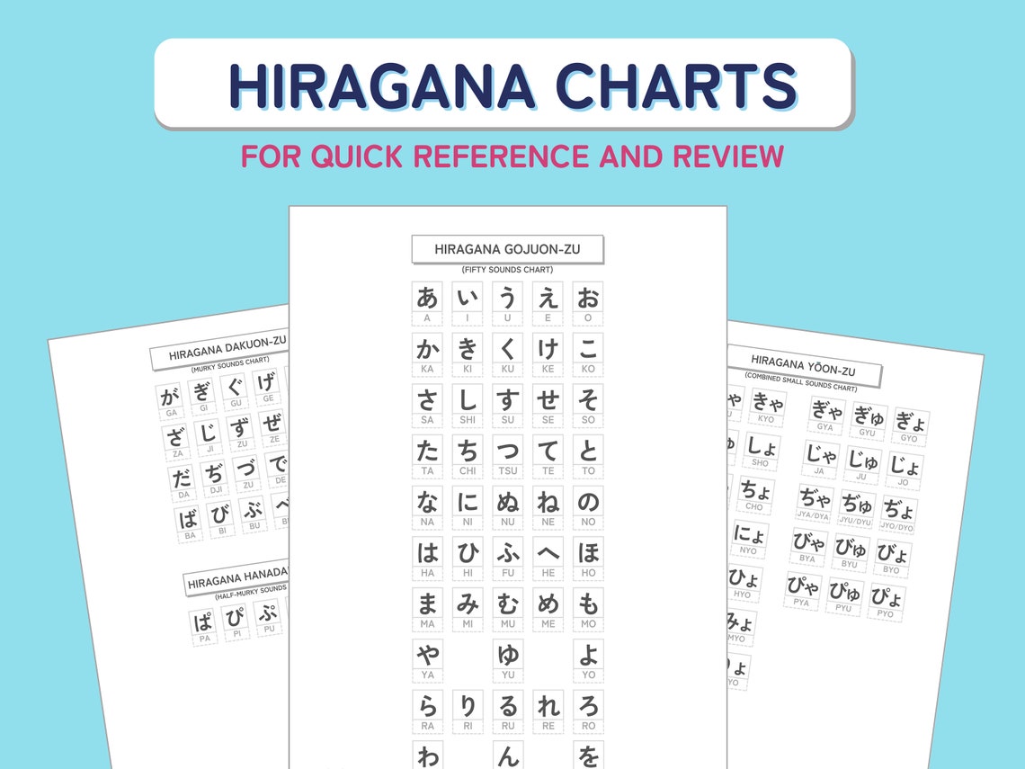 Hiragana Practice Worksheets - Digital & Printable - Bonus Hiragana ...