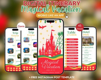                            --- von_ von Hand von Canva, Reiseplaner, Reiseplaner, Canva Travel Guide Proposal, 