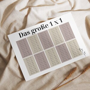Puede incluir: Un gráfico con fondo beige y texto marrón enumera las tablas de multiplicar del 11 x 1 al 20 x 10. El gráfico está titulado "Das große 1 x 1".