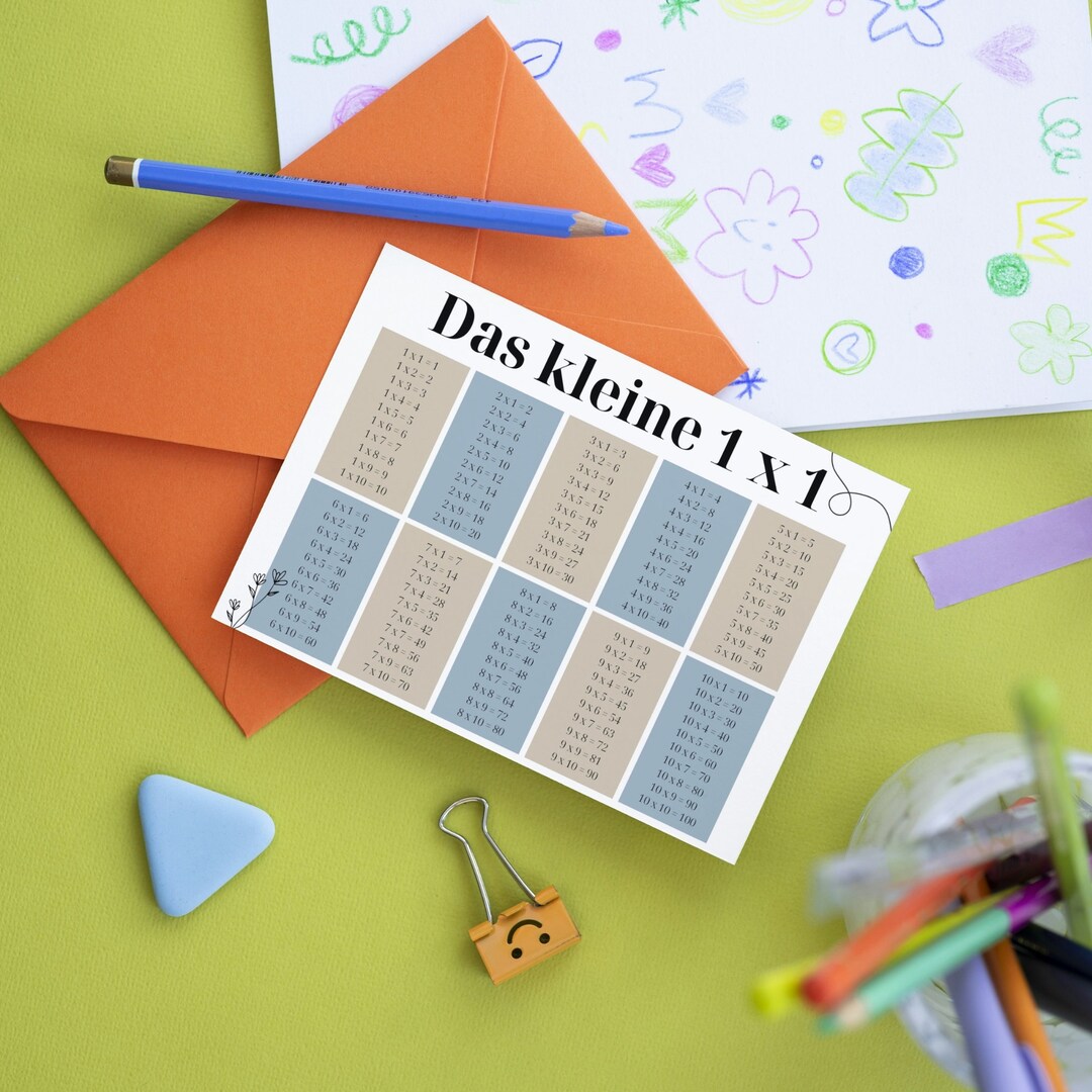 The Small Multiplication Table as a DIN A4 Wall Poster - Arithmetic ...