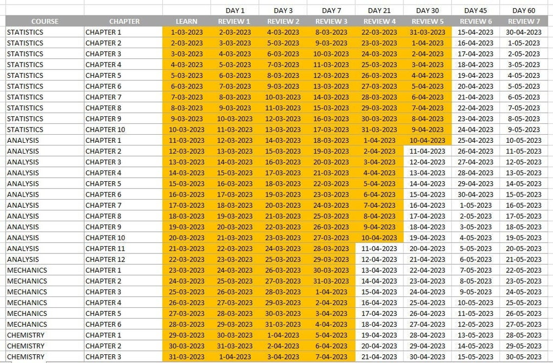 Spaced Repetition Schedule Planner Etsy Spaced Repetition Schedule Planner Etsy