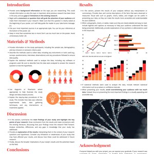 Academic Poster Template Canva to Present Your Research A0 Portrait and ...