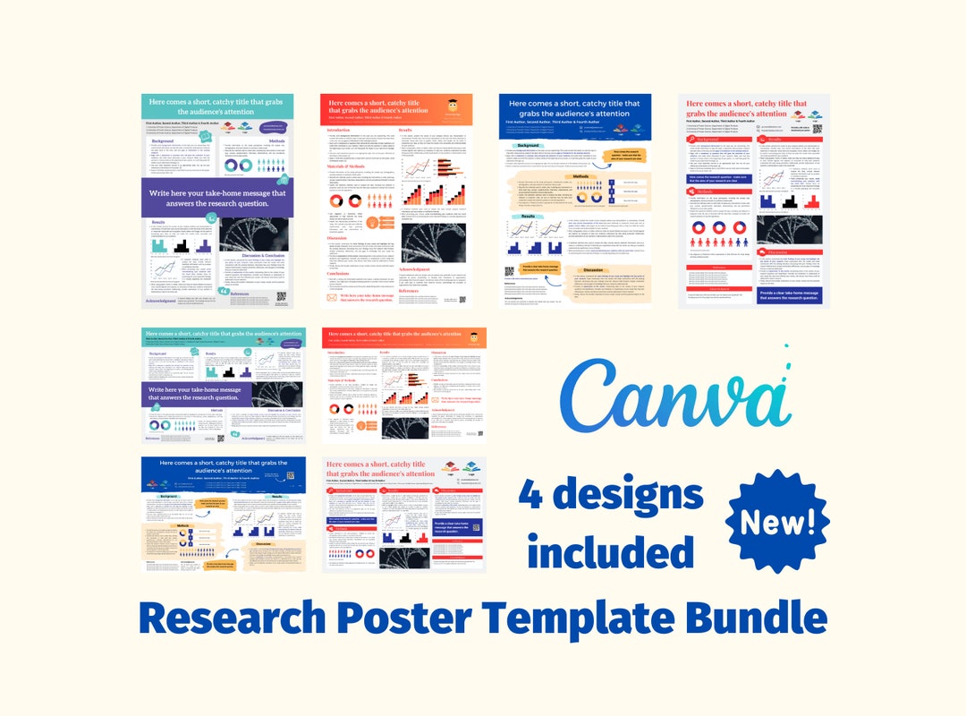 Canva Poster Template Bundle to Present Your Research A0 Portrait and ...