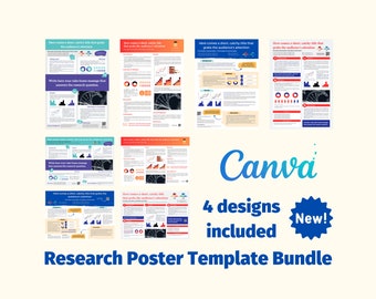 Canva Poster Template Bundle to present your research - A0 Portrait and Landscape Orientations - ideal for PhD students