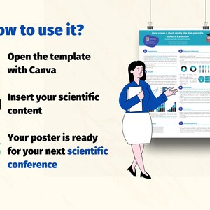 Scientific Poster Template Canva to Present Your Research - A0 Size in ...