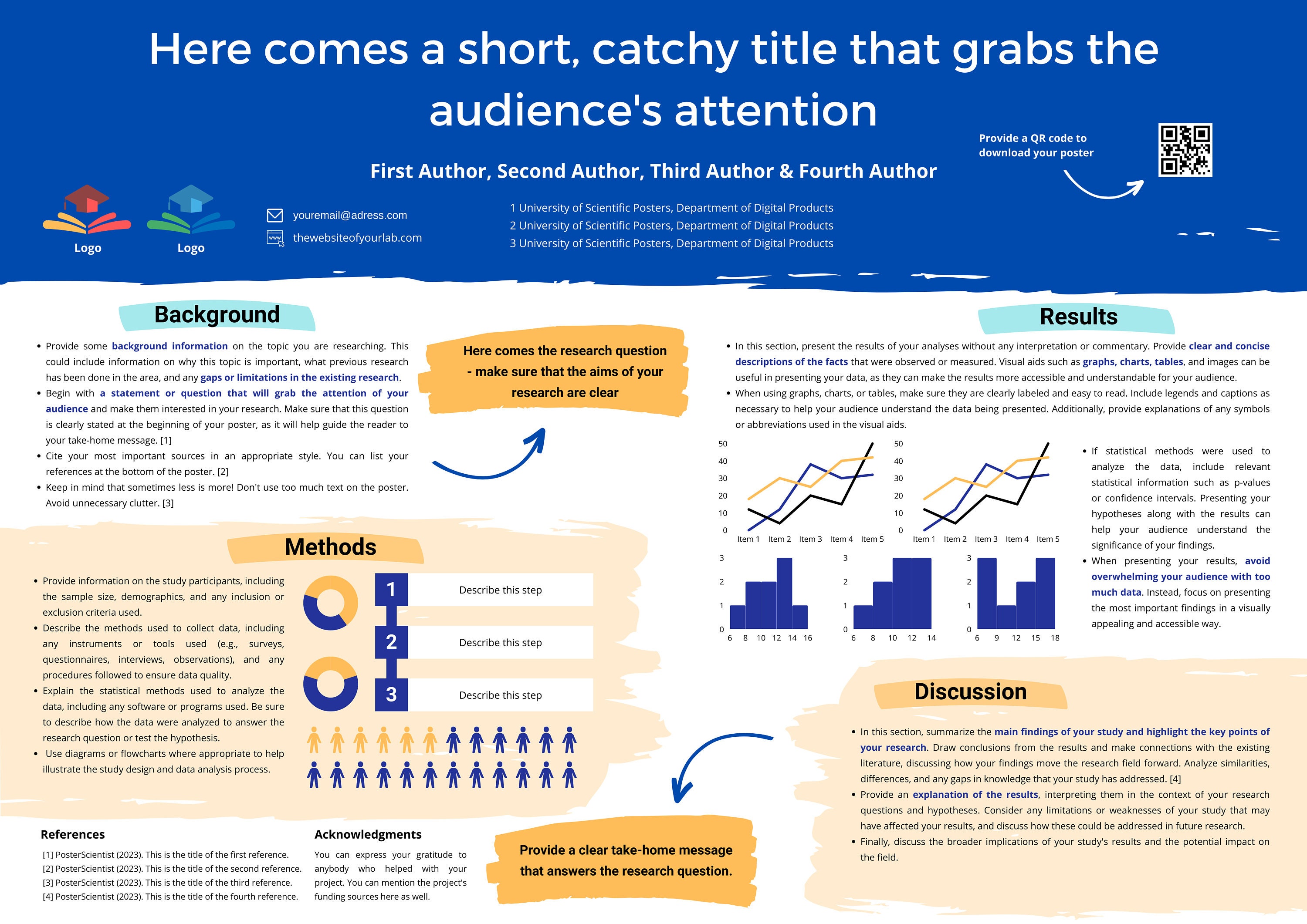 Canva Poster Template Bundle to Present Your Research - A0 Portrait and ...