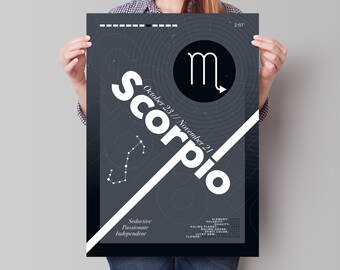 Award Winning Scorpio Poster, Zodiac, Astrology, Digital Art, Printable, Star Sign Poster