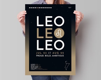 Award Winning Leo Poster, Zodiac, Astrology, Digital Art, Printable, Star Sign Poster