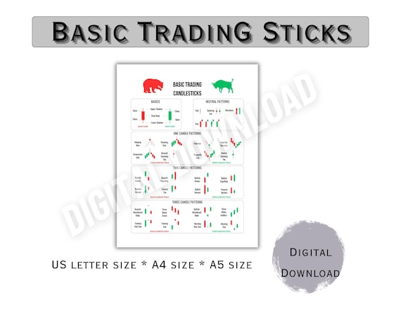Grafico dei pattern delle candele di trading: guida all'analisi