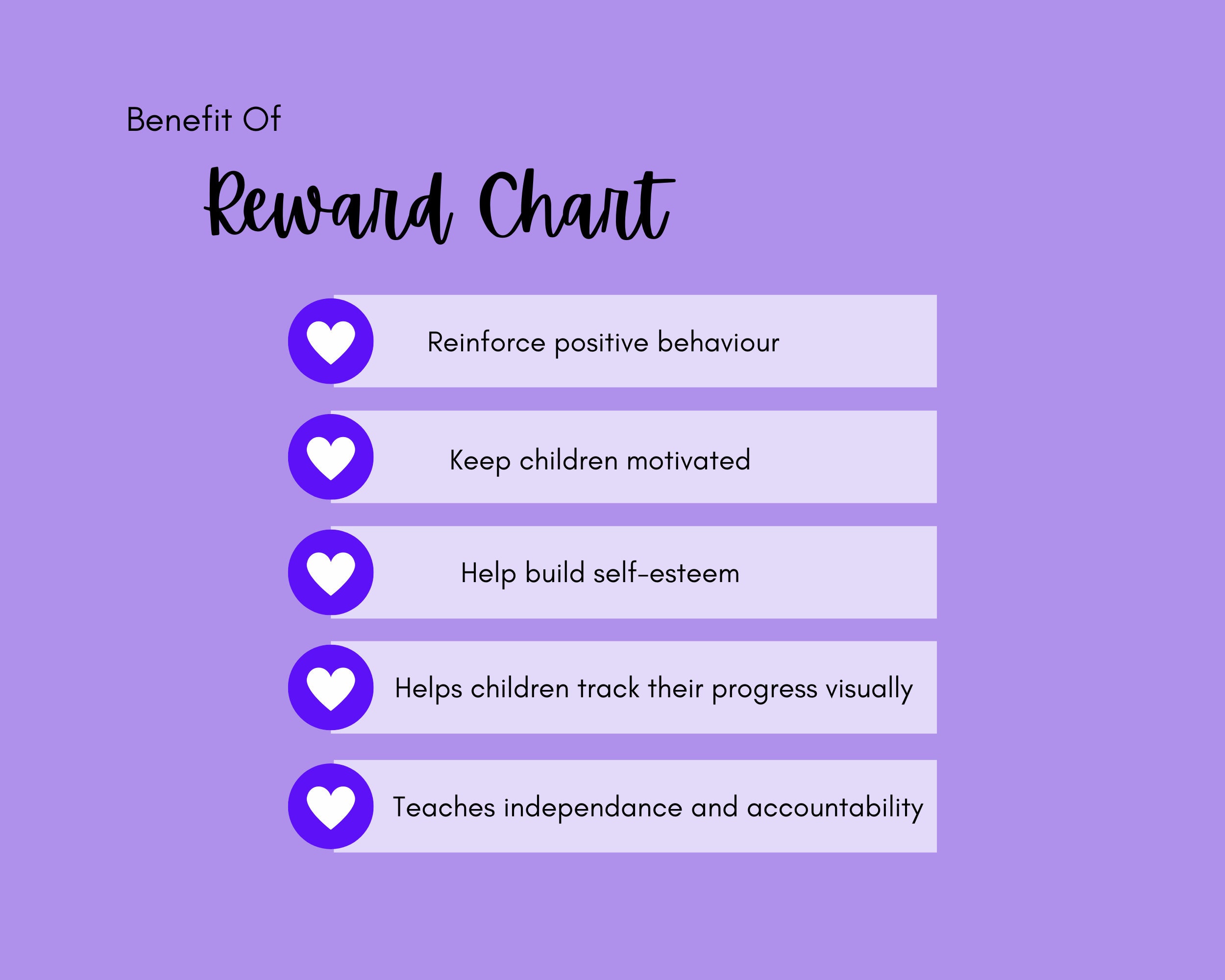 Printable Mermaid Reward Chart | Behavior, Motivational Chart | Kids ...