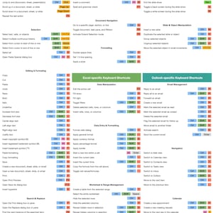 MS Office Shortcuts Cheat Sheet
