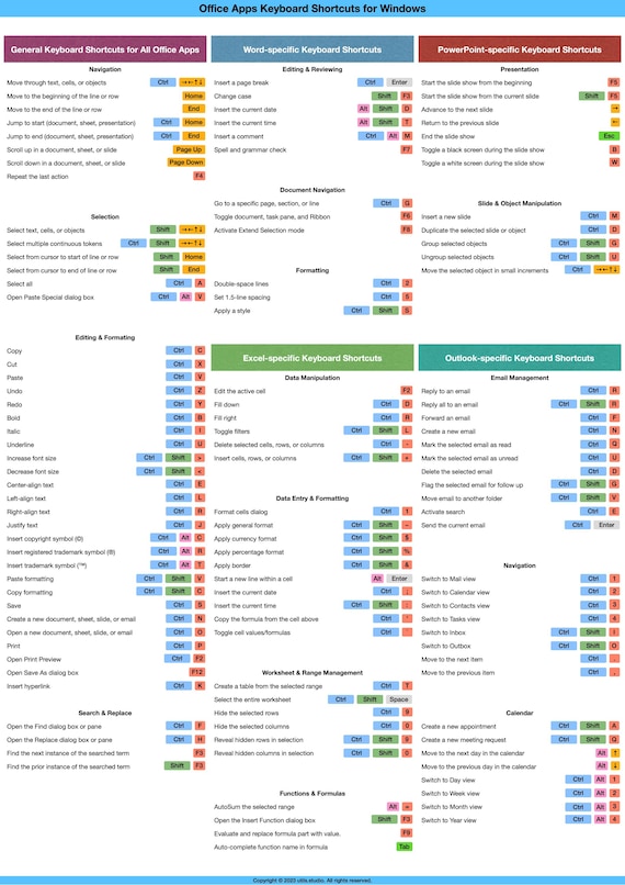 Microsoft Word Keyboard Shortcuts Cheat Sheet