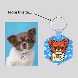 Cartoon Your Pet – Custom Double-Sided Keychain – Personalised Pet Portrait Gift – Any Background Colour – By Critter Craft