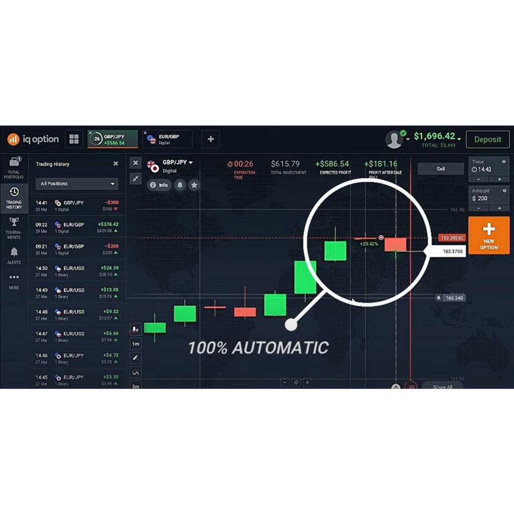 IQ Option Robot - Best Binary Option Robot Auto Trading Software - Etsy