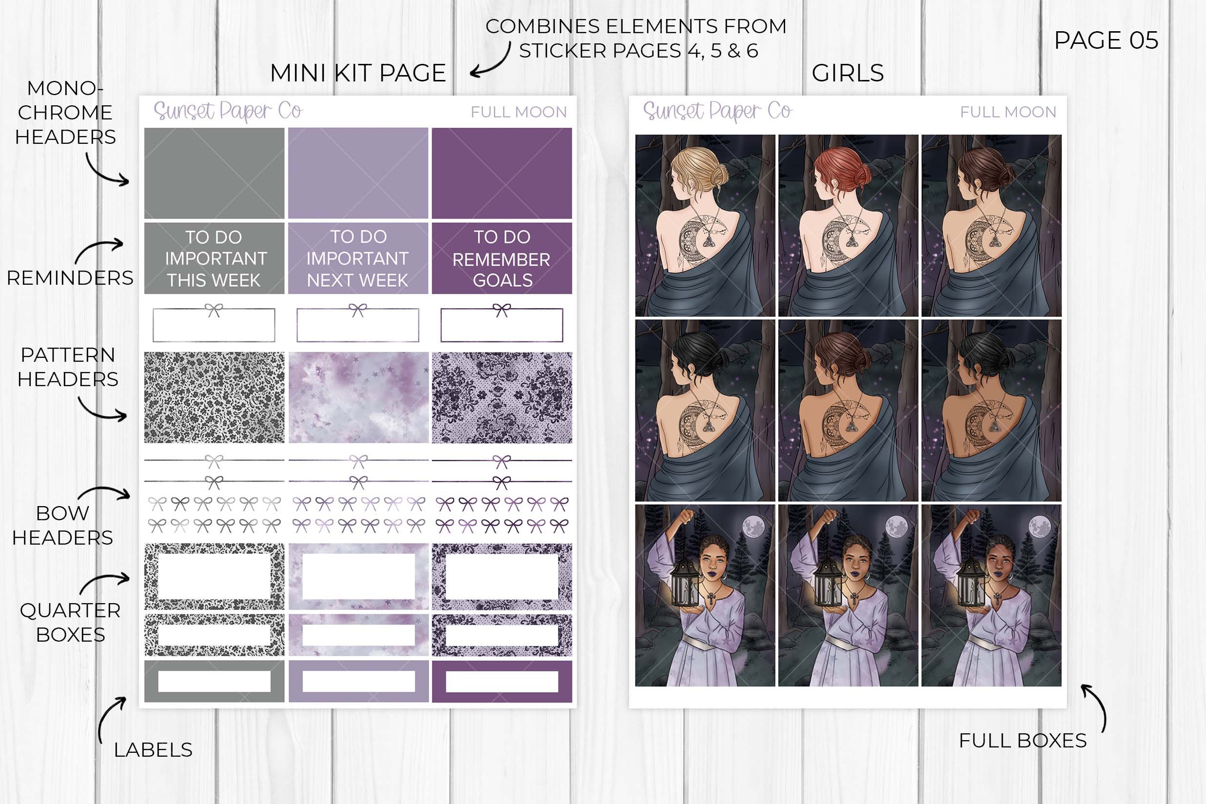 Full Moon Printable Planner Stickers - Weekly Planner Kit, Erin Condren ...
