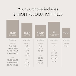 May include: A chart showing five different sizes of high-resolution files available for purchase. The sizes are 24x36 inches, 18x24 inches, 16x20 inches, A1 (ISO-International paper size), and 11x14 inches. Each size is listed with the corresponding aspect ratio and a list of common print sizes in inches and centimeters.