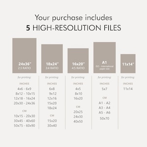 Pode incluir: Um gr&aacute;fico que mostra cinco tamanhos de impress&atilde;o diferentes para downloads digitais, incluindo 24x36 polegadas, 18x24 polegadas, 16x20 polegadas, A1 (tamanho de papel ISO internacional) e 11x14 polegadas. O gr&aacute;fico tamb&eacute;m inclui as medidas correspondentes em cent&iacute;metros para cada tamanho.