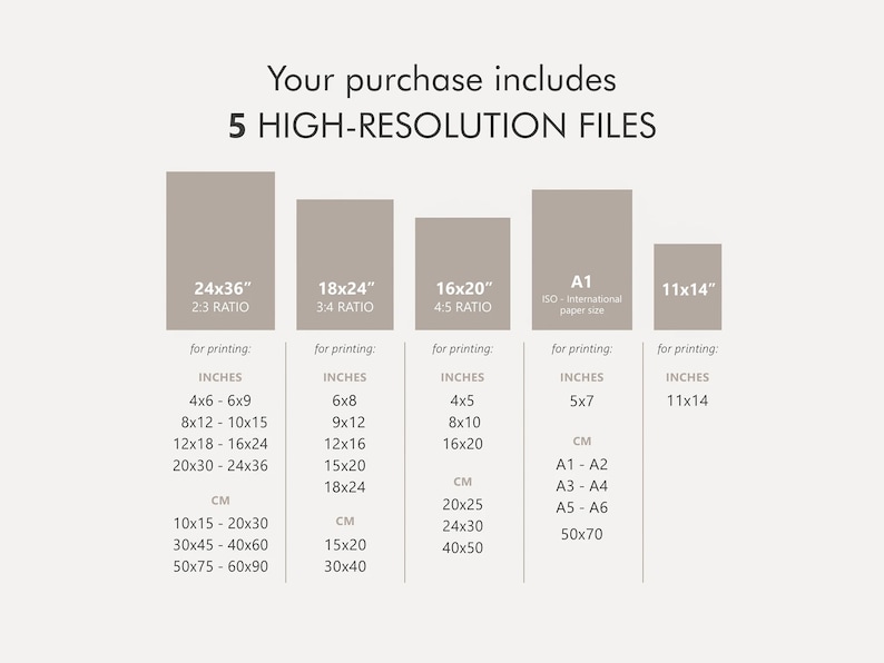Pode incluir: Um gr&aacute;fico que mostra cinco tamanhos de impress&atilde;o diferentes para downloads digitais, incluindo 24x36 polegadas, 18x24 polegadas, 16x20 polegadas, A1 (tamanho de papel ISO internacional) e 11x14 polegadas. O gr&aacute;fico tamb&eacute;m inclui as medidas correspondentes em cent&iacute;metros para cada tamanho.