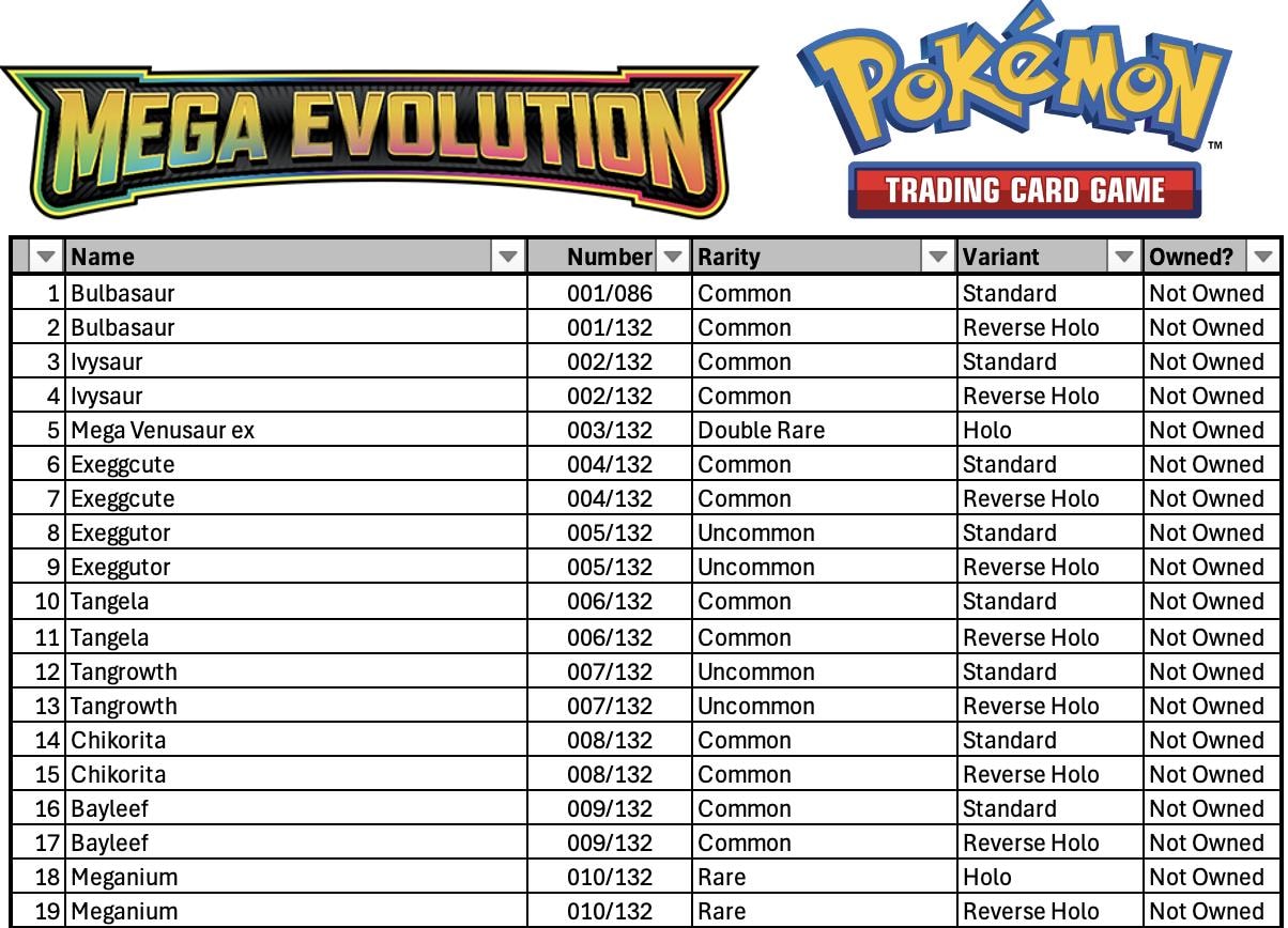 Spreadsheet - Pokemon Mega Evolution Master Set List Tracker - Pokemon TCG  - Trading Card Game Excel