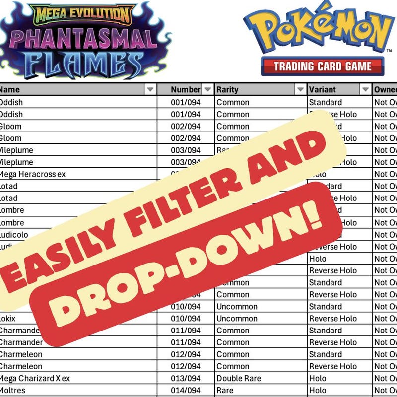 Charizard Master Set - Etsy