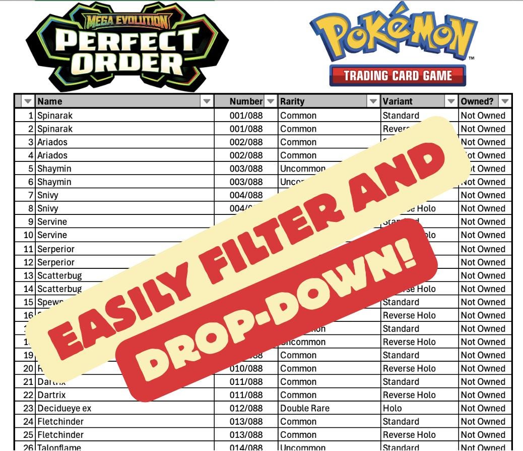 pokemon card list excel Spreadsheet - Pokemon Perfect Order Master Set List Tracker - Pokemon TCG