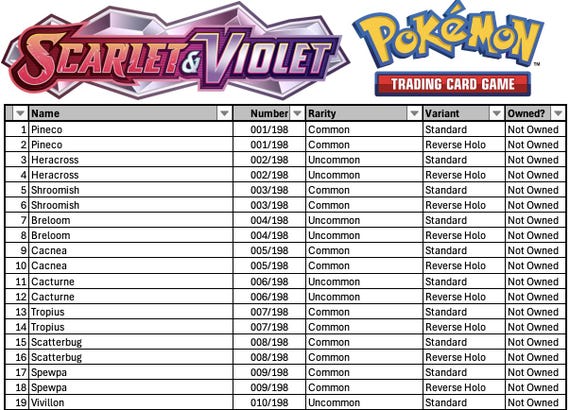 Pokemon Scarlet & Violet Master Set List Tracker  Excel Spreadsheet - Etsy  Canada