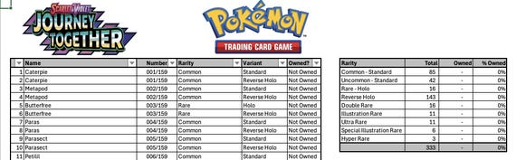 Pokemon TCG Scarlet & Violet - Journey Together Master Set Tracker (excel)  - Etsy Canada