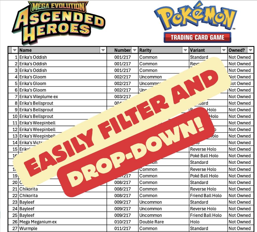 Spreadsheet - Pokemon Ascended Heroes Master Set List Tracker - Pokemon TCG  - Trading Card Game Excel - Etsy Norway