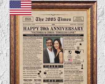 20th Anniversary gift for Husband or Wife, Printable Anniversary Party Decor, Couple's gift, 2005 Poster, US version, Digital Download - USA
