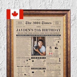 Affiche de journal pour 21e anniversaire, version CANADA, décoration de fête pour 21e anniversaire imprimable, 21 ans. Affiche cadeau d'anniversaire au Canada, décoration d'affiche d'anniversaire 2004