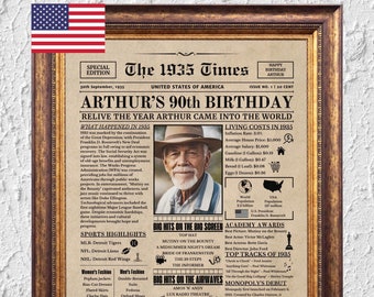 90th Birthday Newspaper Poster,Printable 90th Birthday Party Decor,Grandma Grandpa Birthday, Birthday Poster news & highlights 1935 in USA