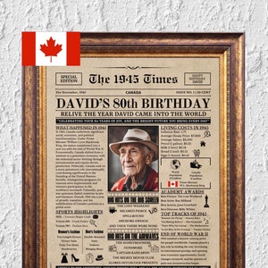 Presente de aniversário de 80 anos para avós, presente de aniversário de 80 anos para mãe ou pai, decoração de aniversário para impressão, pôster de 1945, design de jornal antigo, CANADÁ