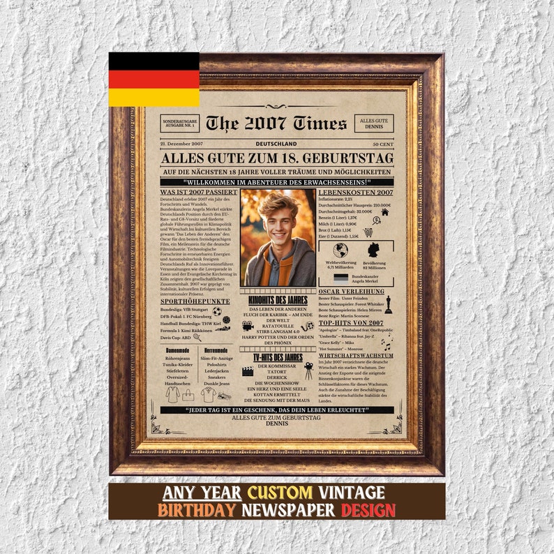 18th Party Decor,19. Geburtstagszeitung Poster, 20., Personalized Gift, 18 Year Birthday, Printable Poster, 18th Birthday Gift, 18th Birthday Sign, Dad Gift, Mom Gift, 18th Birthday Ideas,Birthday Newspaper,Back in 2006,18. Geburtstagszeitung Poster