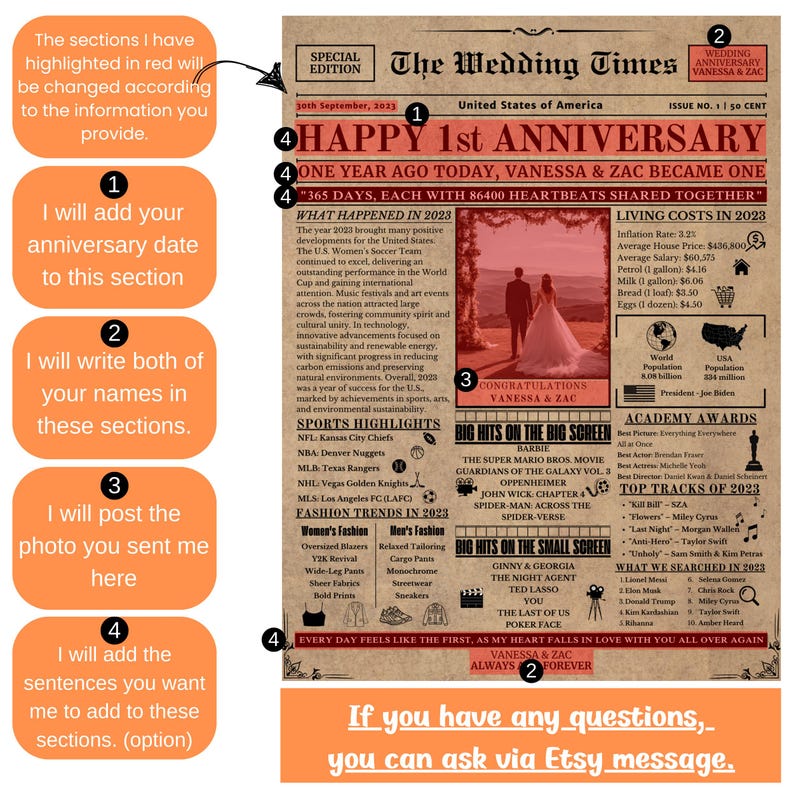18th Party Decor,19. Geburtstagszeitung Poster, 20., Personalized Gift, 18 Year Birthday, Printable Poster, 18th Birthday Gift, 18th Birthday Sign, Dad Gift, Mom Gift, 18th Birthday Ideas,Birthday Newspaper,Back in 2006,18. Geburtstagszeitung Poster