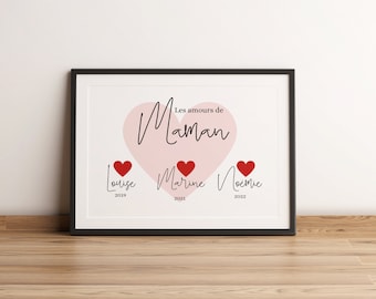 Mother's Day frame, mom gift, personalized mom poster, Mother's Day, personalized mom 2 frame