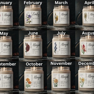 May include: Twelve candle jars with floral designs and text. Each jar represents a month of the year and features a different flower and a birthday message. The text includes the month, the date, and the name "Abigail".