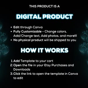 May include: A digital product listing for a customisable Canva template. The text on the image reads "This product is a digital product" and "How it works". The image also includes instructions on how to access the template.
