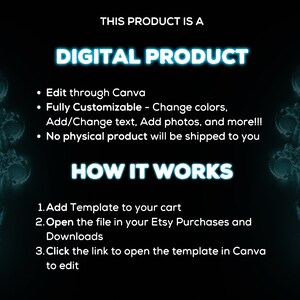 May include: A digital product graphic with a black background and teal text. The text reads "This product is a digital product" and "How it works". The graphic lists instructions for editing the product through Canva, including changing colors, adding text, and adding photos.