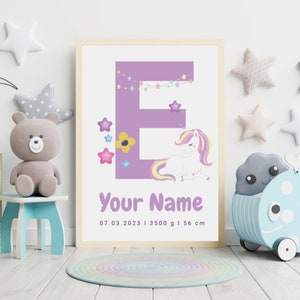Name Poster Nursery Personalized Christening Gift Birth Poster Digital File Baby Astronaut, Neutral | DIGITAL DOWNLOAD