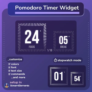 Pomodoro Coworking Timer/Stopwatch Widget for Streamers, Streamelements, all OBS, Twitch, Youtube, Kick