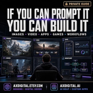 May include: Digital artwork advertising AI services. A person sits at a desk surrounded by screens showing images, video, apps, games, and workflows. Text states "If You Can Prompt It, You Can Build It." Includes Etsy and AI website addresses.