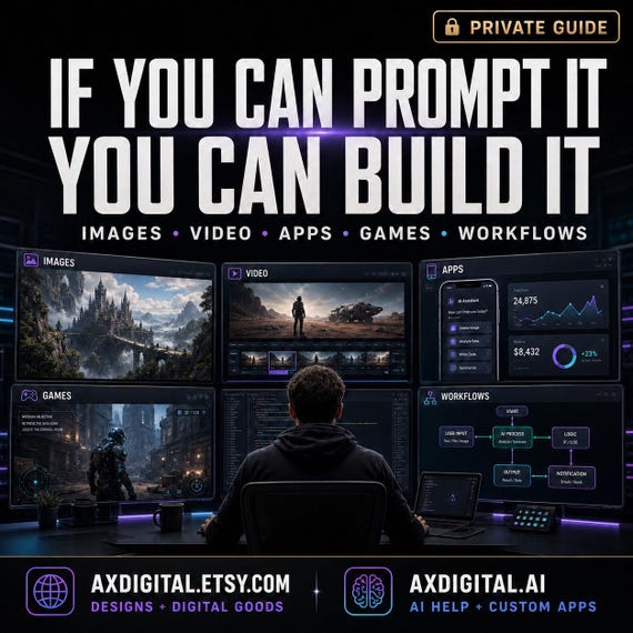AI Prompting Guide for ChatGPT, Claude, Gemini, Grok (Digital Download)