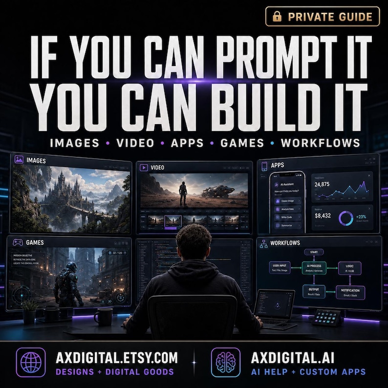 May include: Digital artwork advertising AI services. A person sits at a desk surrounded by screens showing images, video, apps, games, and workflows. Text states "If You Can Prompt It, You Can Build It." Includes Etsy and AI website addresses.