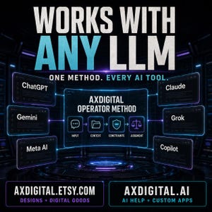 May include: A digital graphic promoting AI tools, featuring the text "WORKS WITH ANY LLM" and "ONE METHOD. EVERY AI TOOL." It highlights AI platforms such as ChatGPT, Gemini, Claude, Grok, Meta AI, and Copilot, with an "AXDIGITAL OPERATOR METHOD" diagram. Website addresses are displayed.