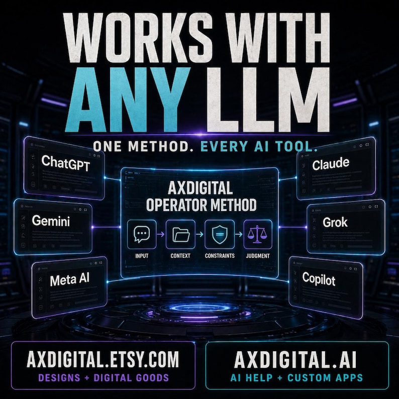 May include: A digital graphic promoting AI tools, featuring the text "WORKS WITH ANY LLM" and "ONE METHOD. EVERY AI TOOL." It highlights AI platforms such as ChatGPT, Gemini, Claude, Grok, Meta AI, and Copilot, with an "AXDIGITAL OPERATOR METHOD" diagram. Website addresses are displayed.